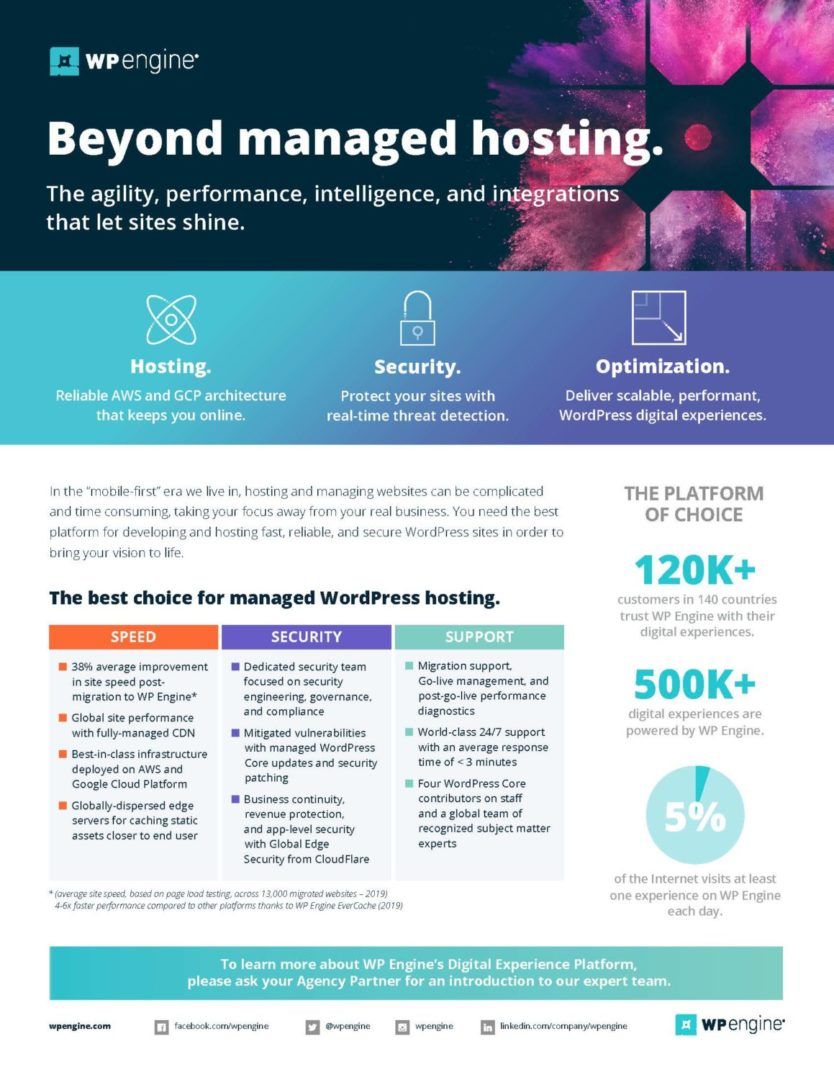 Beyond managed hosting with WPEngine and Town Press Media